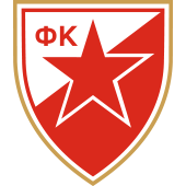 Fudbalski klub Crvena zvezda